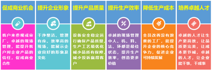 TPM管理