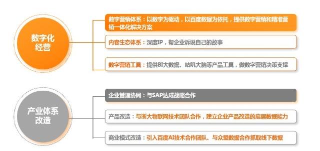 团浙江省委书记朱林森一行莅临国技互联调研指导