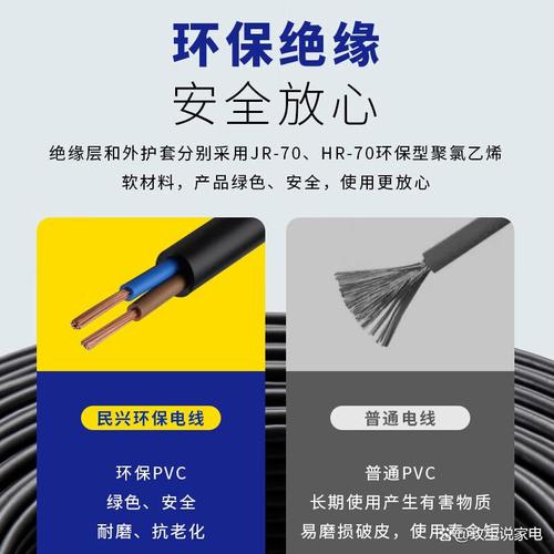 其产品广泛应用于住宅,商业及工业领域,口碑良好